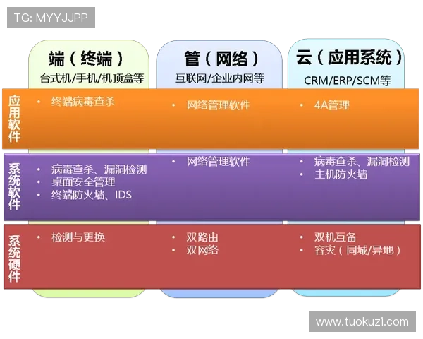 开云网站入口安全使用技巧，保障个人信息安全与交易顺畅的实用指南
