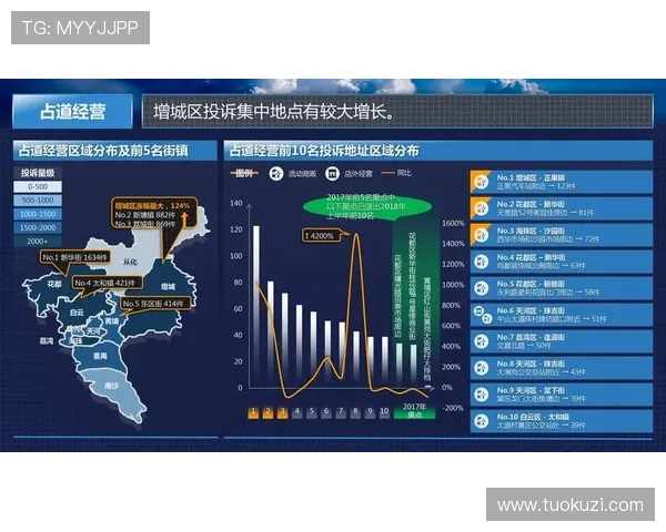 如何快速注册和登录AGZ6APP账号实现畅玩无障碍的游戏体验