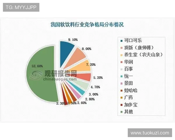 尊龙z6集团全面介绍及其在行业中的领先地位分析 尊龙z6集团全面介绍及其在行业中的领先地位分析